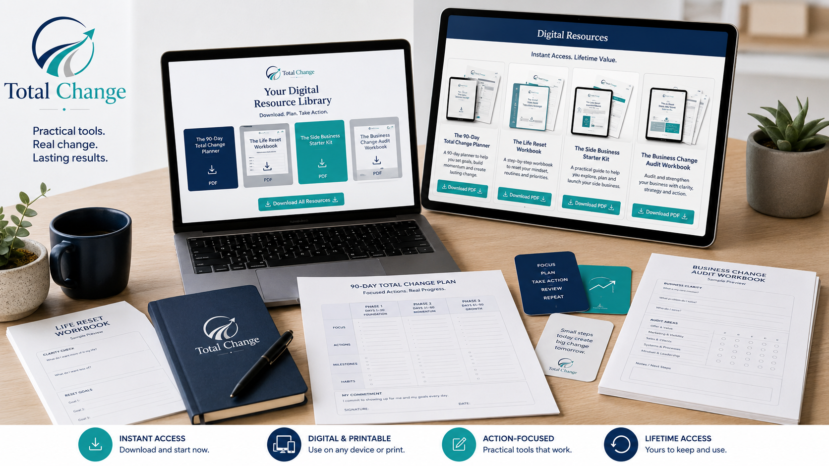 Total Change Resources